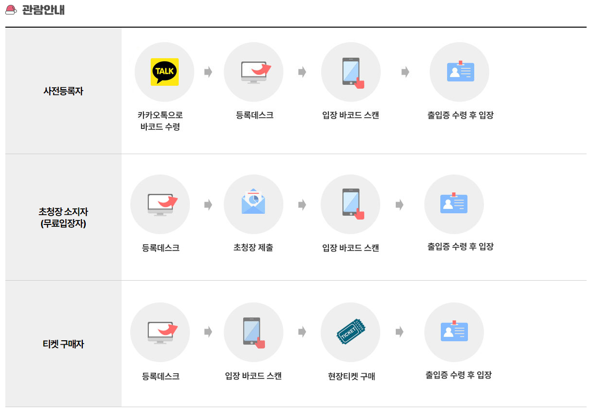 2023년 대구 크리스마스 페어 입장권 확인 방법