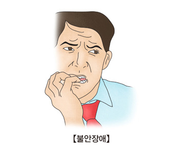 강박장애 증상&middot;원인&middot;치료