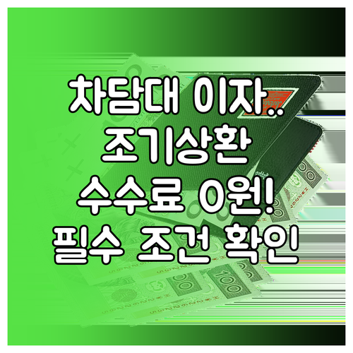 자동차담보대출 이자 절감 핵심 조기상..