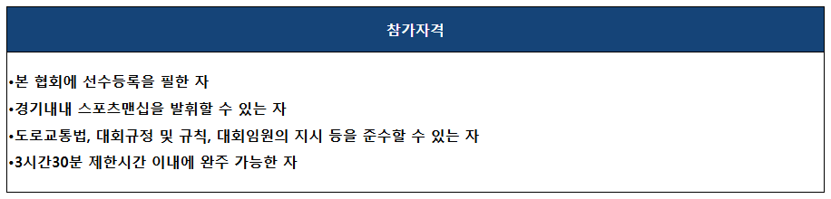통영 월드 트라이애슬론 컵 참가 자격