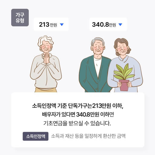 2025년 기초연금 