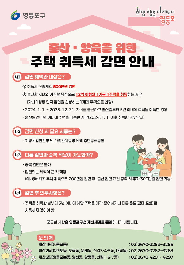 출산 후 주거 지원 (특례대출, 취득세감면, 증여세공제)