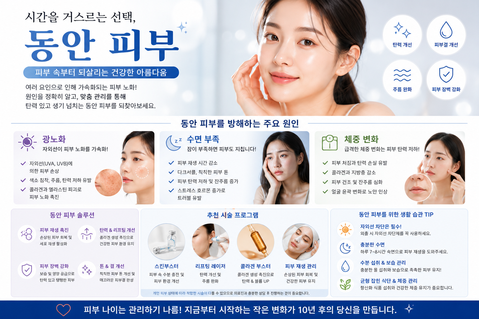 동안 피부 관리 가이드