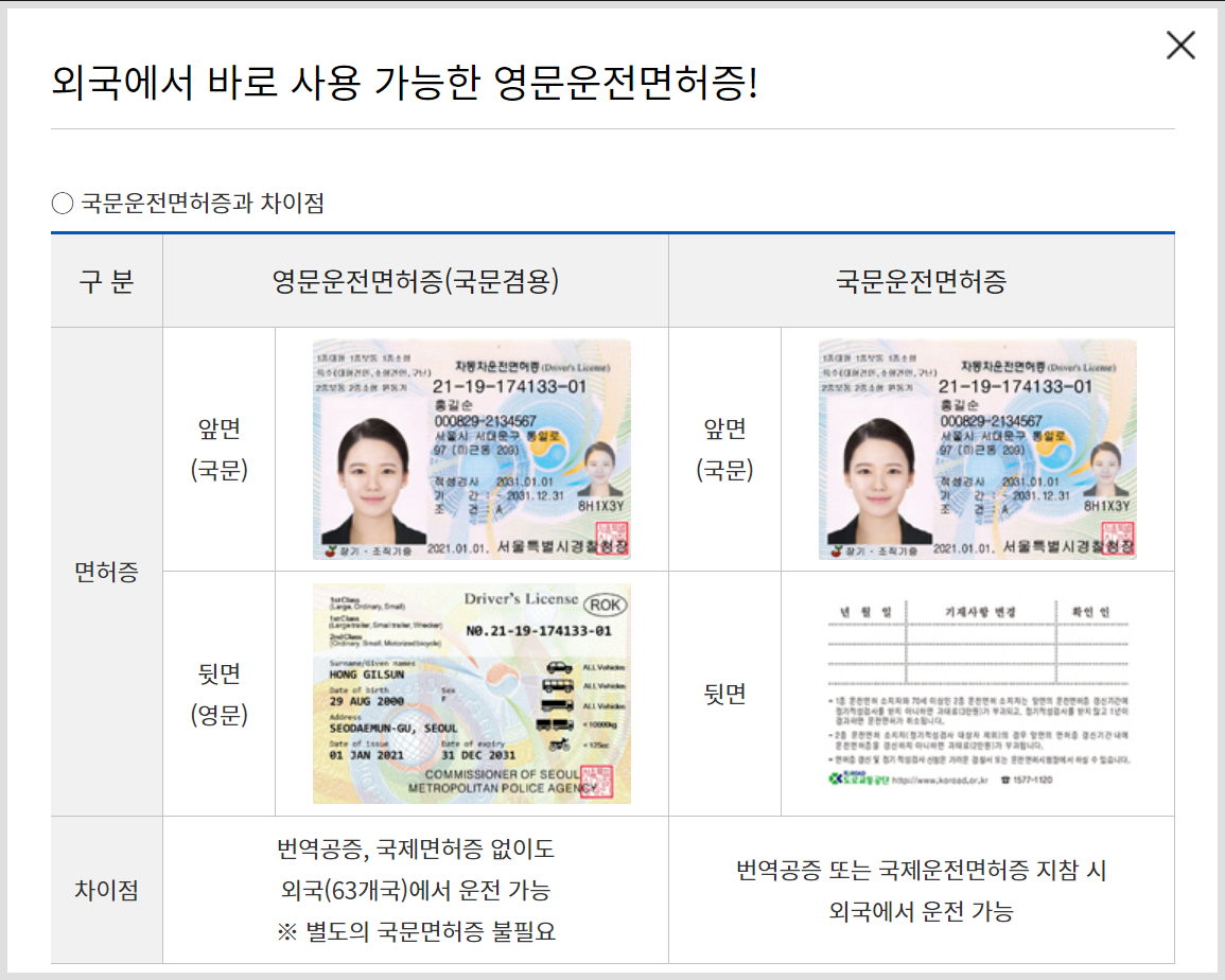 운전면허 갱신 적성검사