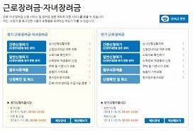 근로장려금 반기신청