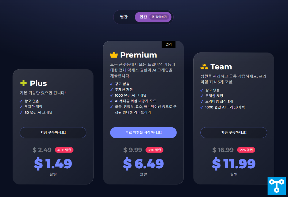 pixlr(픽슬러) - 무료 온라인 사진편집기, ai 이미지 생성, ai 디자인 도구