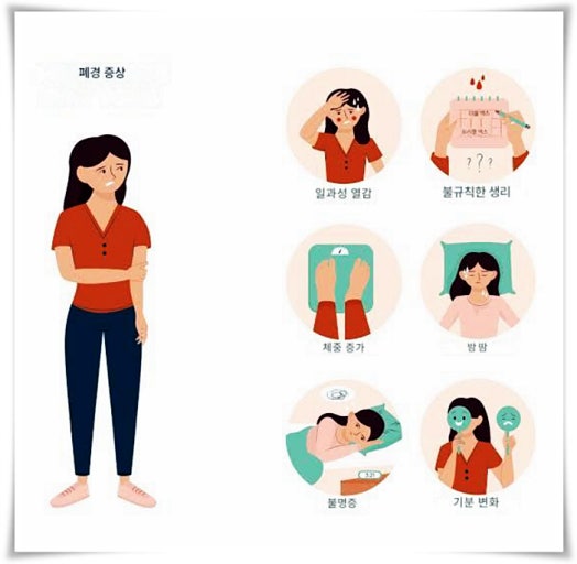 갱년기 이미지