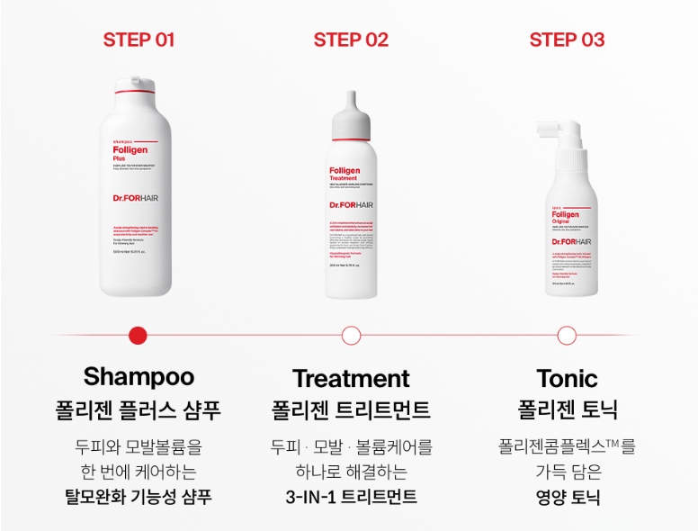 닥터포헤어 폴리젠 샴푸