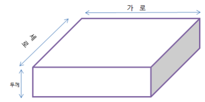 석재 두께 계산