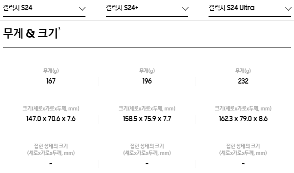 갤럭시S24 사전예약 혜택, 출시일, 스펙 총정리