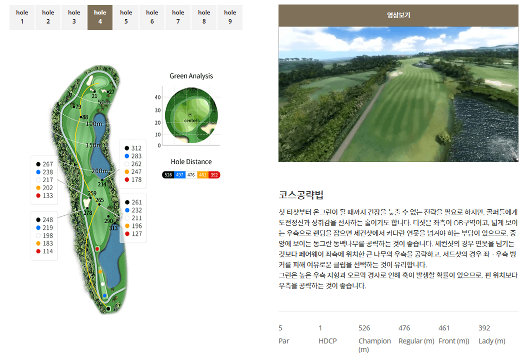 해비치 제주 컨트리클럽 스카이코스 4