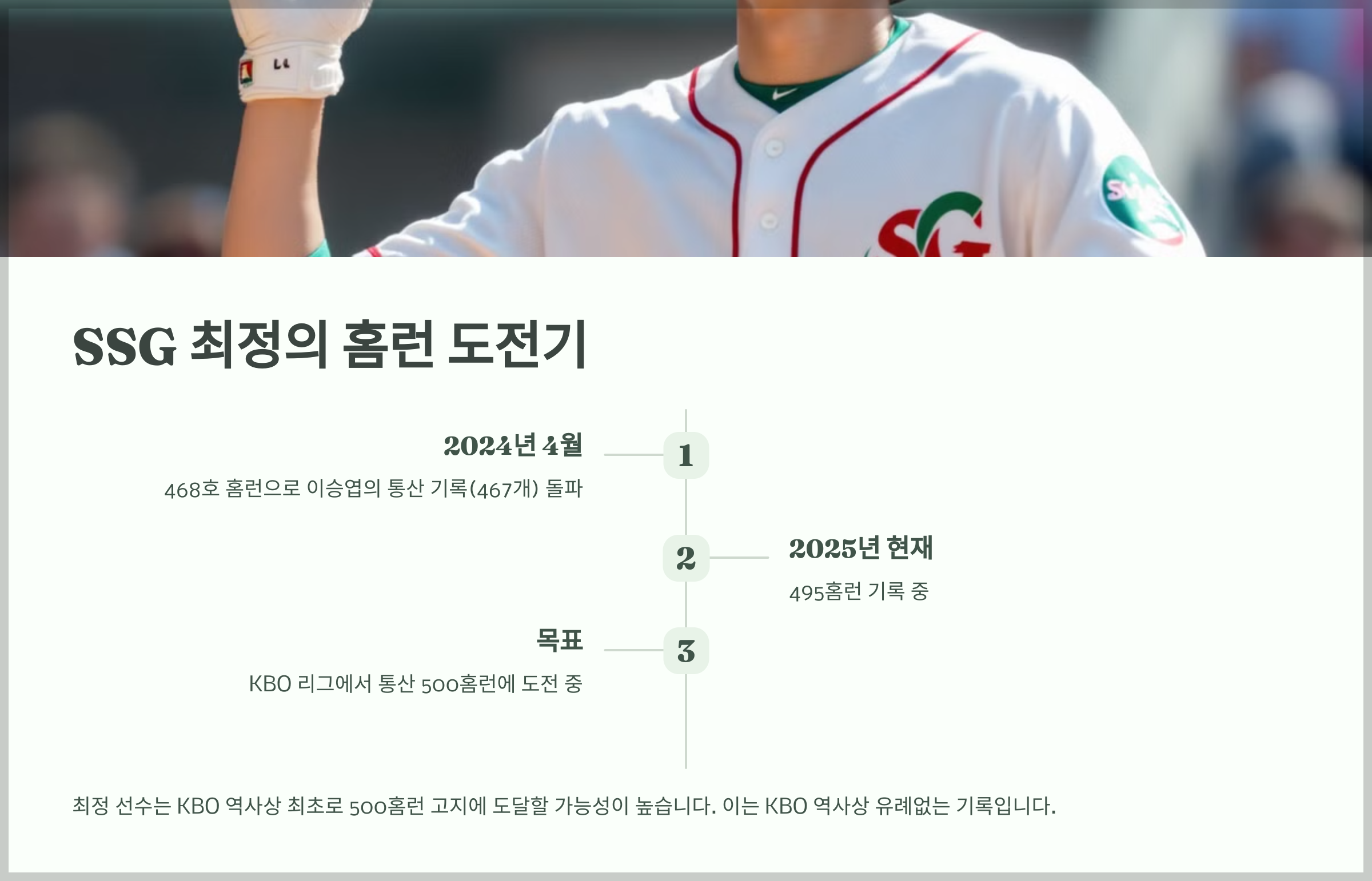 SSG 최정의 홈런 도전기