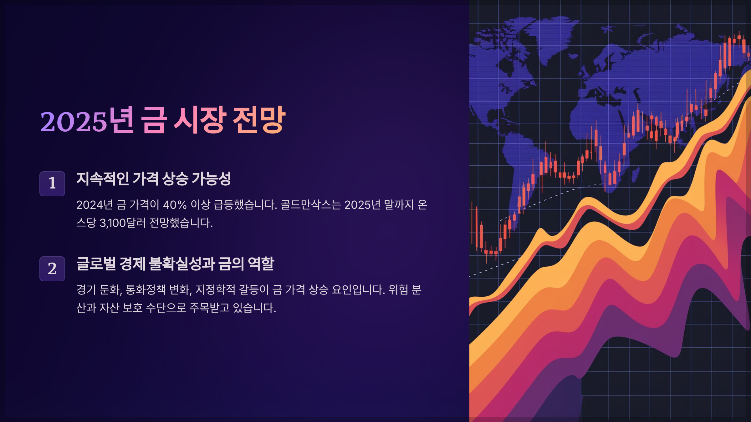 2025년 금 시장 전망