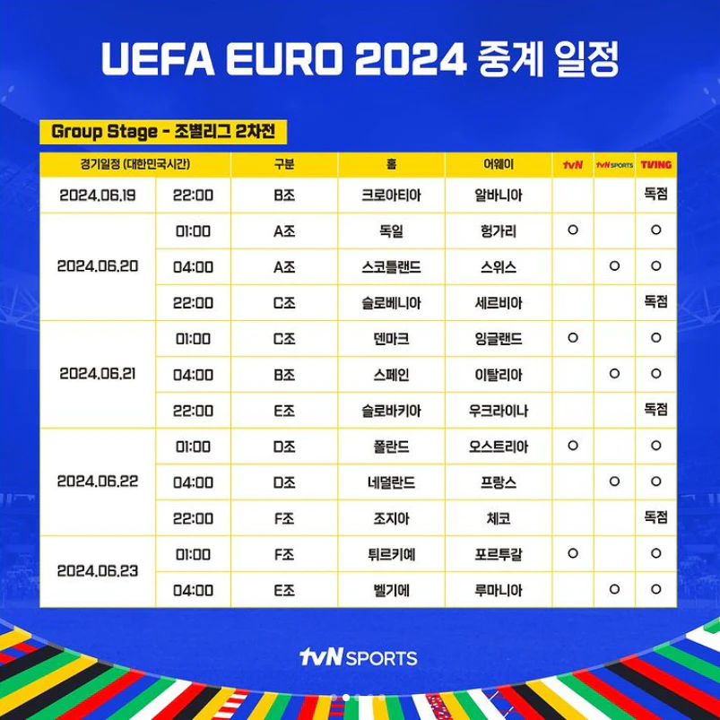 UEFA 유로 2024 중계 일정 다시보기