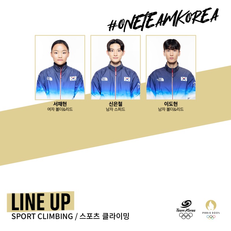 2024 프랑스 올림픽 대한민국 대표 선수