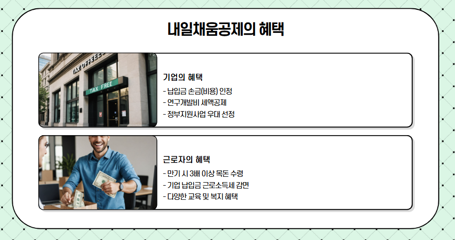 내일채움공제 혜택