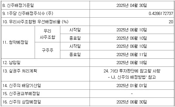 한세엠케이 신주배당 일정 정보 이미지