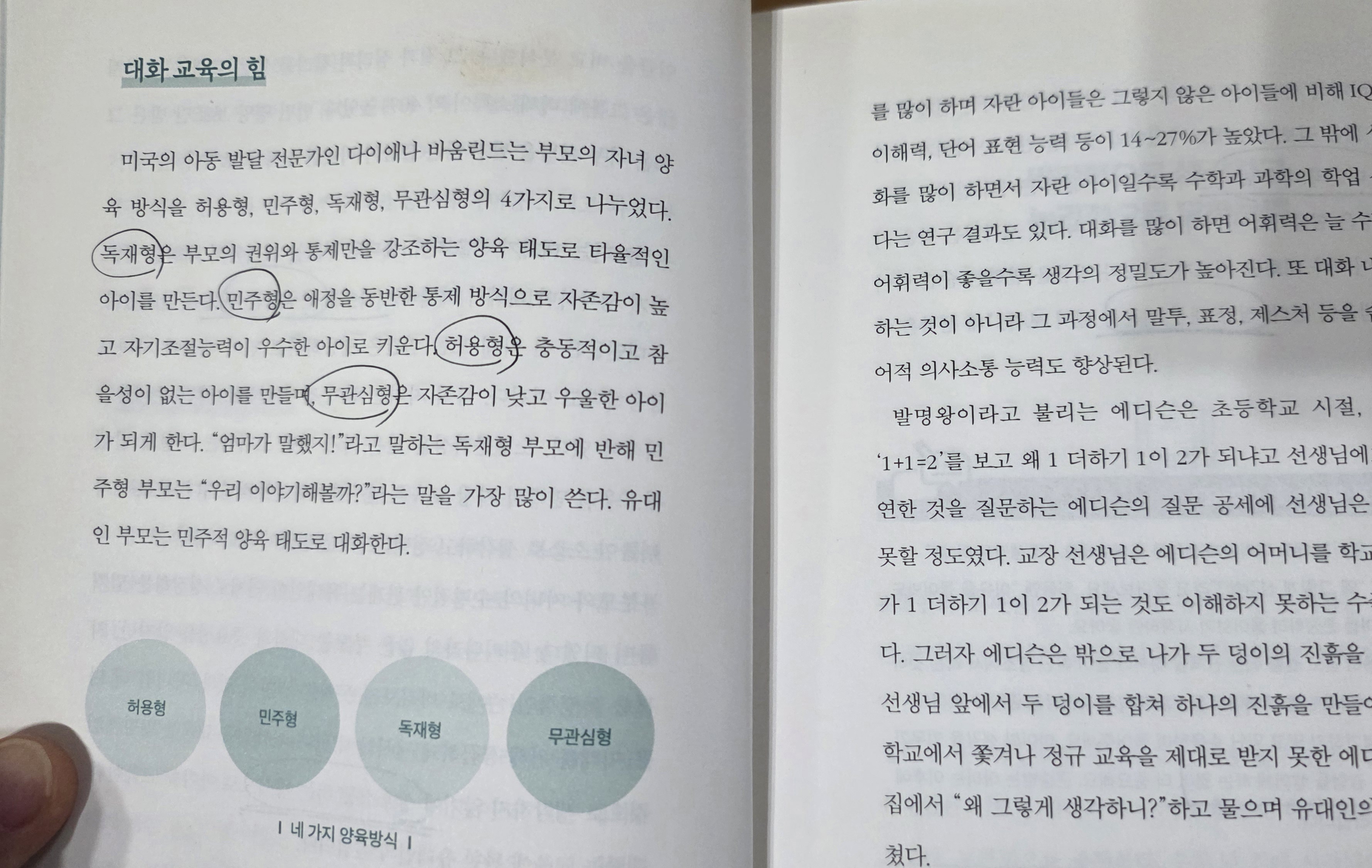 미국의 아동 발달 전문가인 다이애나 바움린드는 부모의 자녀 양육 방식을 허용형, 민주형, 독재형, 무관심형의 4가지로 나누었다.