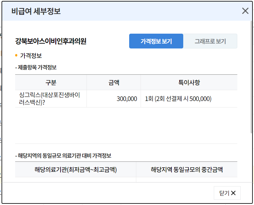  대상포진 예방접종 가격 싼곳 비교하기5