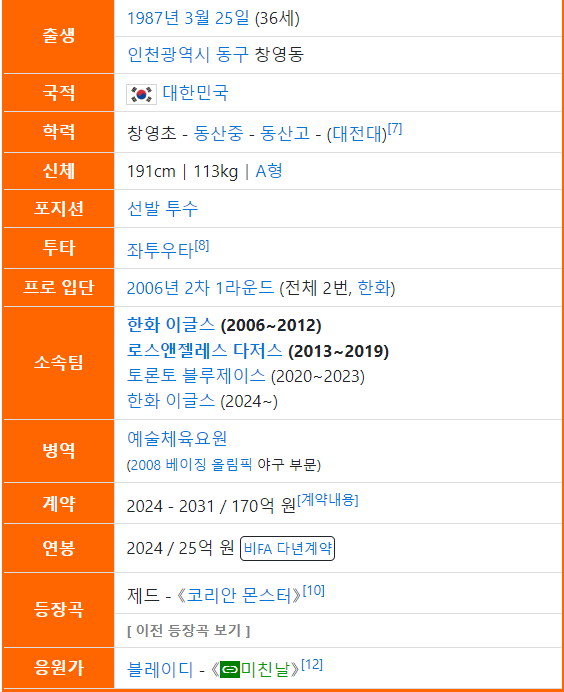 류현진 프로필