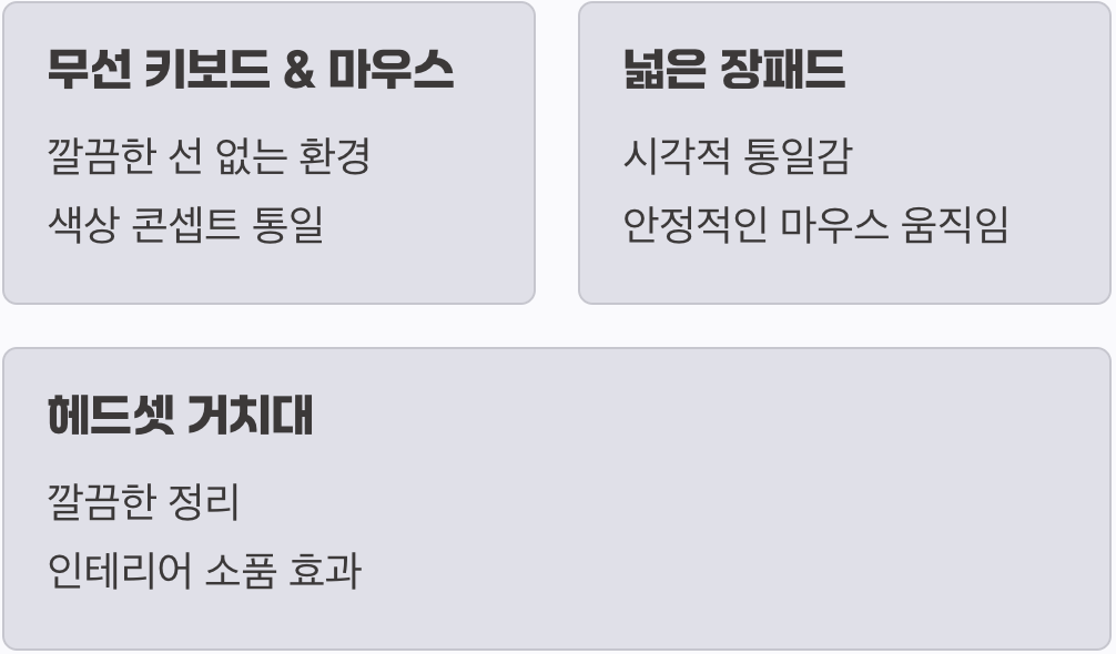승리를 위한 손과 발, 주변기기
