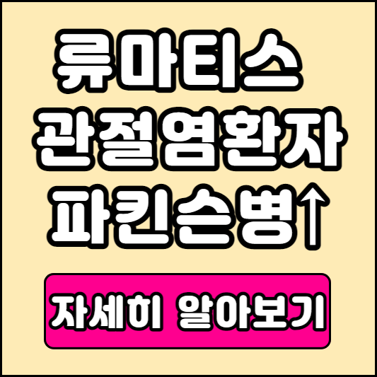 파킨슨병