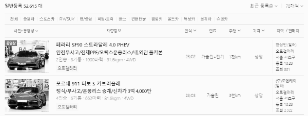 자동차 커뮤니티