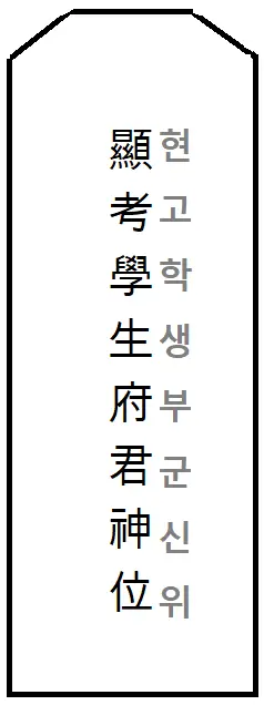 아버지지방예시-이미지