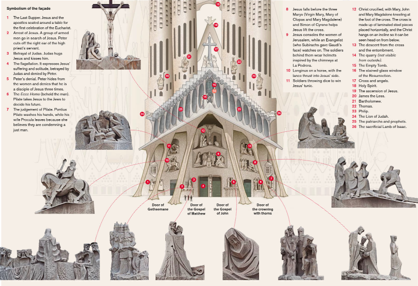 수난의 파사드 상세설명