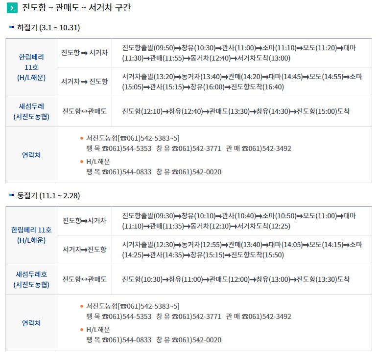 관매도 가는길 및 배시간표, 숙소, 하늘다리