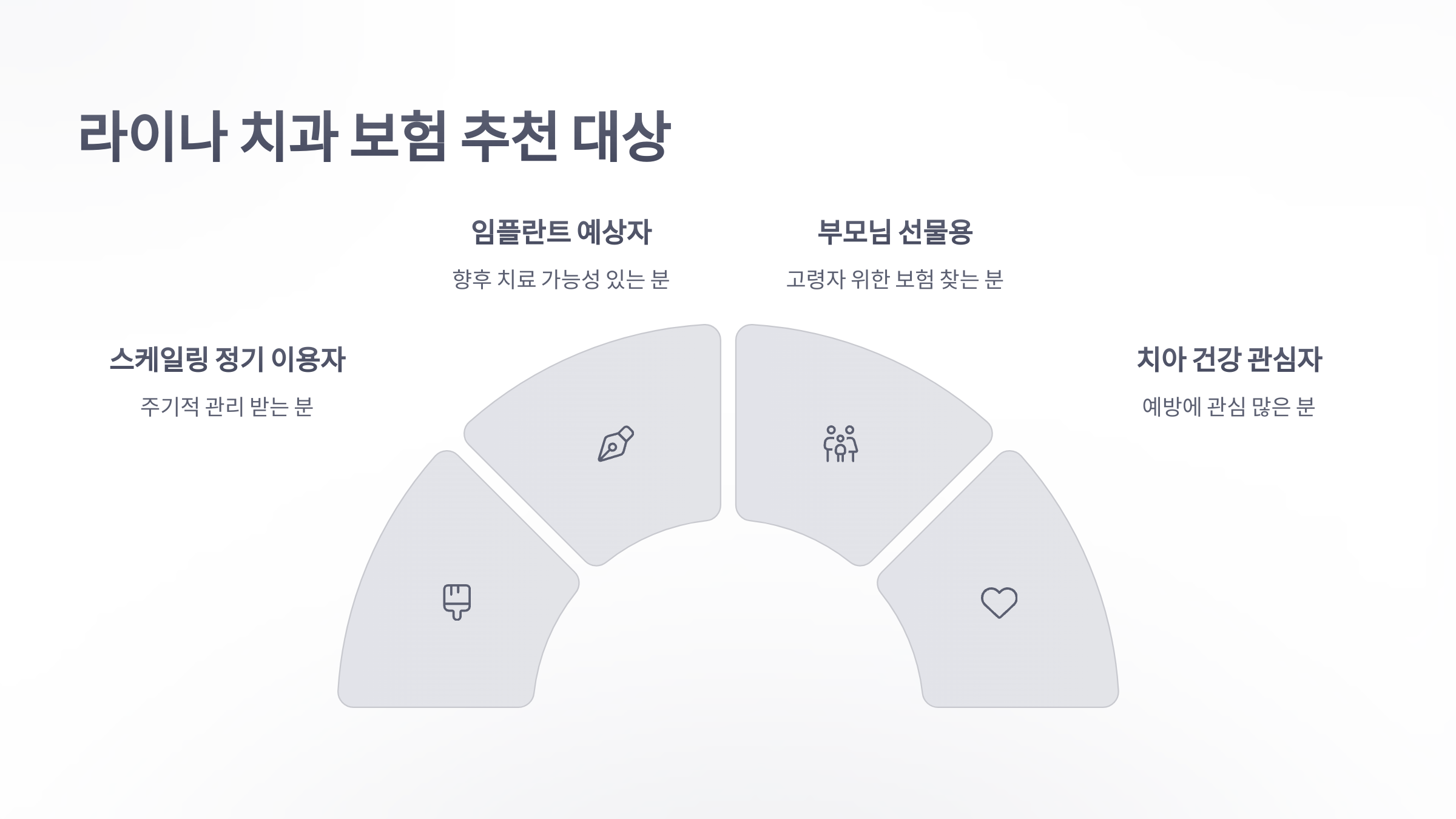 라이나-치과-보험-06