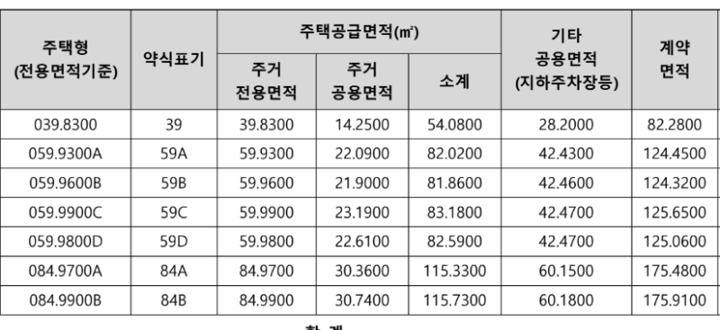 휘경자이-아파트-분양-공고문