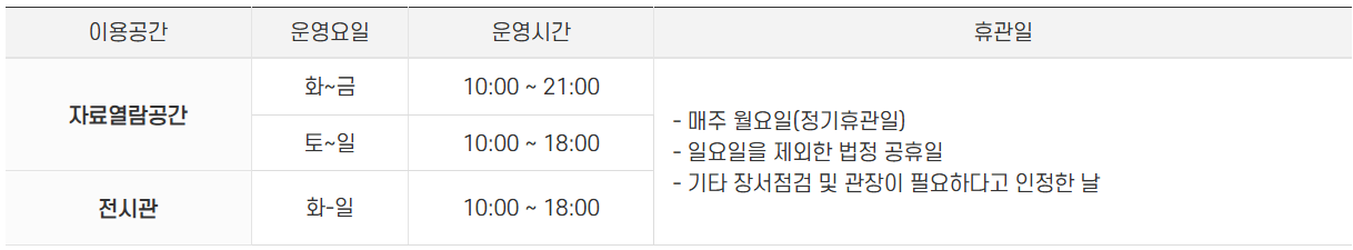 의정부 미술도서관 이용시간