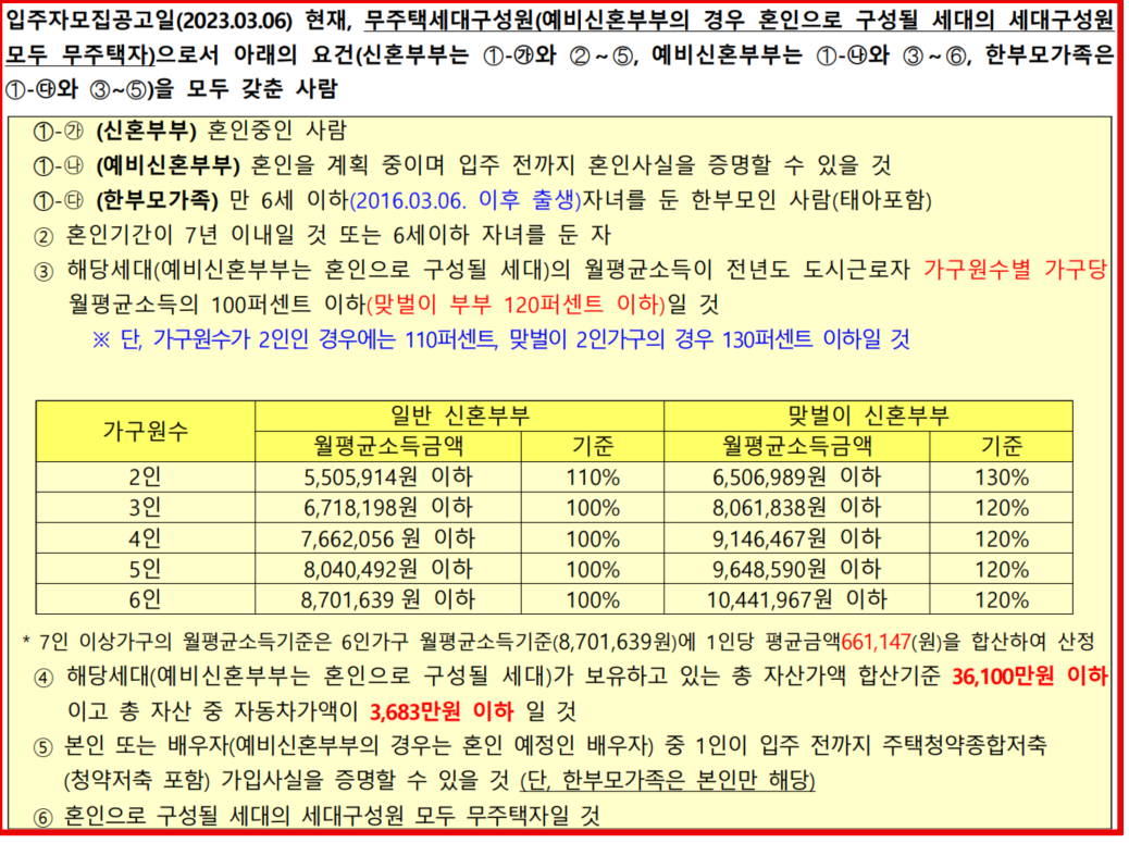 행복주택-예비입주자-모집공고-신혼부부-한부모가족-입주자격