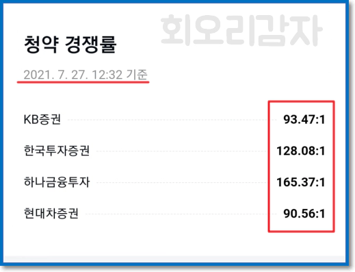 공모주-청약-실시간-경쟁률