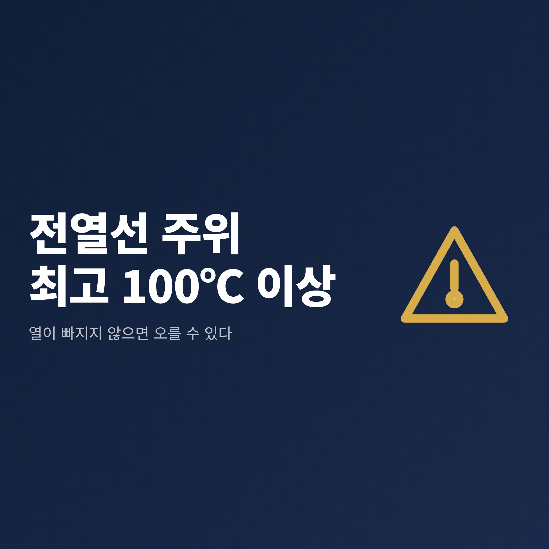 라텍스 매트리스와 이불 사이에 열이 쌓이면 전열선 주위가 최고 100℃ 이상 오를 수 있다는 경고 카드