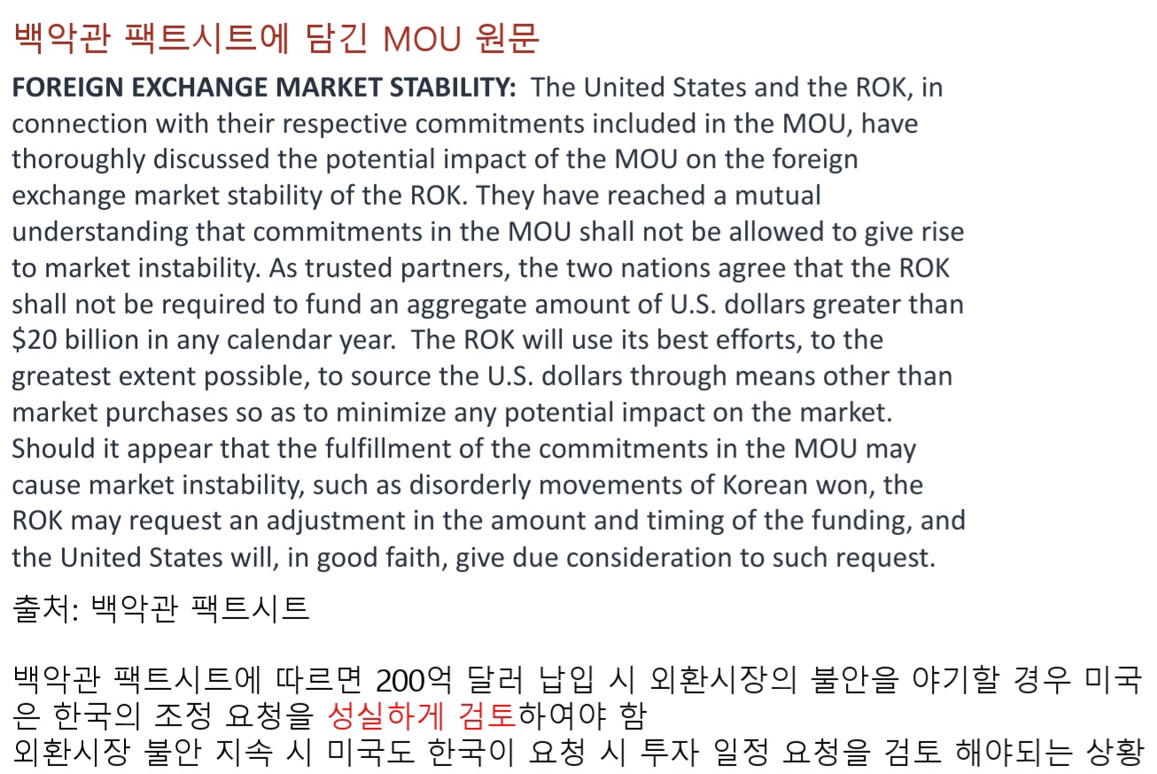조인트 팩트 시트 내용 중 한국의 투자 및 외환시장 불안시 미국의 행동이 명시된 원문