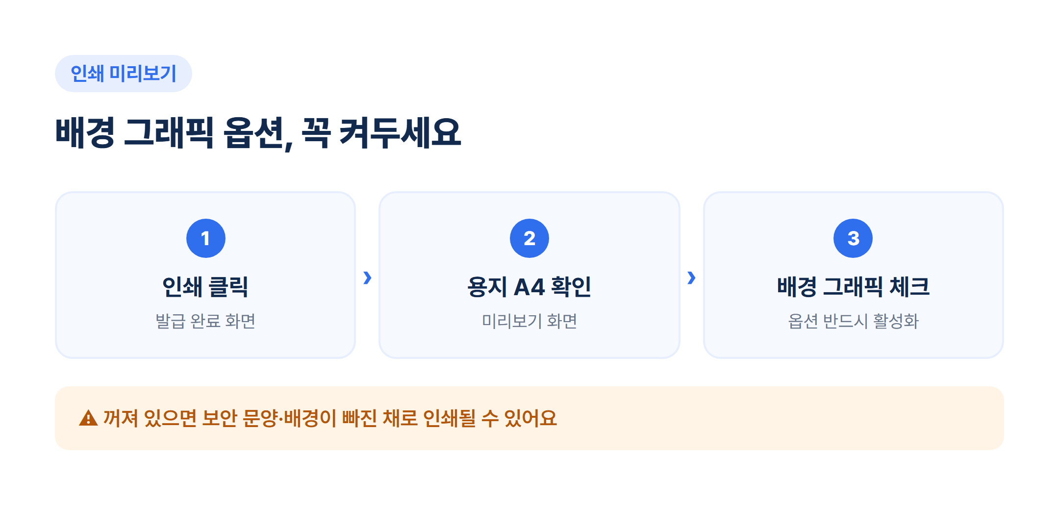 크롬 인쇄 미리보기 - 배경 그래픽 옵션 체크 화면