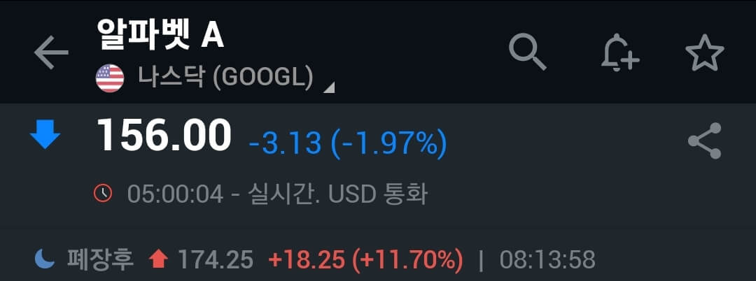 구글-시간외주가