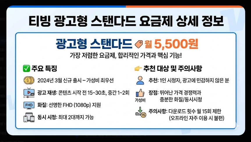 티빙 요금제 비교 2025완벽정리