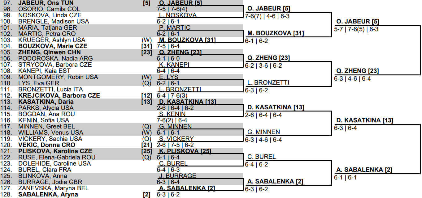 여자 D조 16강 대진표