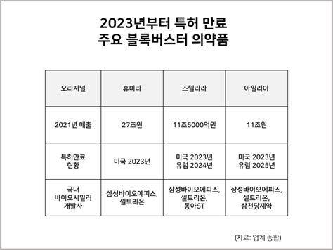상호명 특허