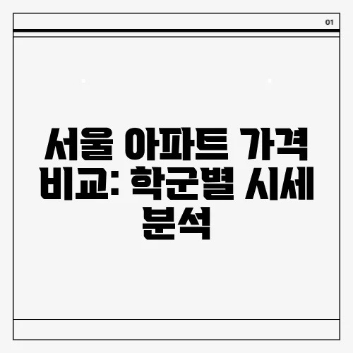 서울 아파트 가격 비교: 학군별 시세 분석
