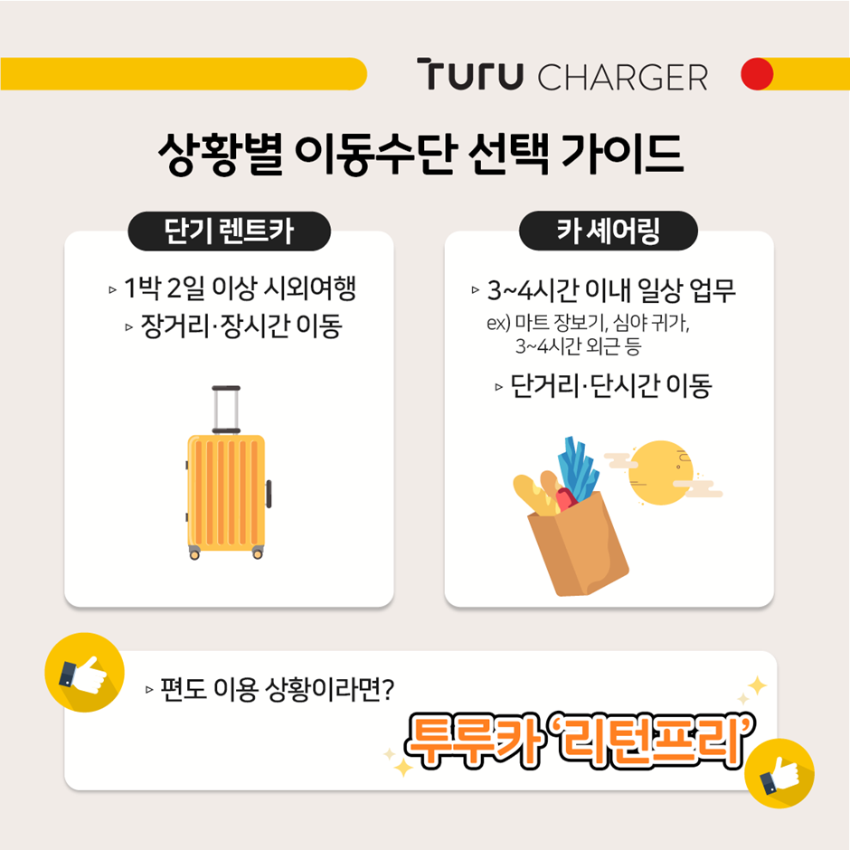 이동수단 선택 가이드