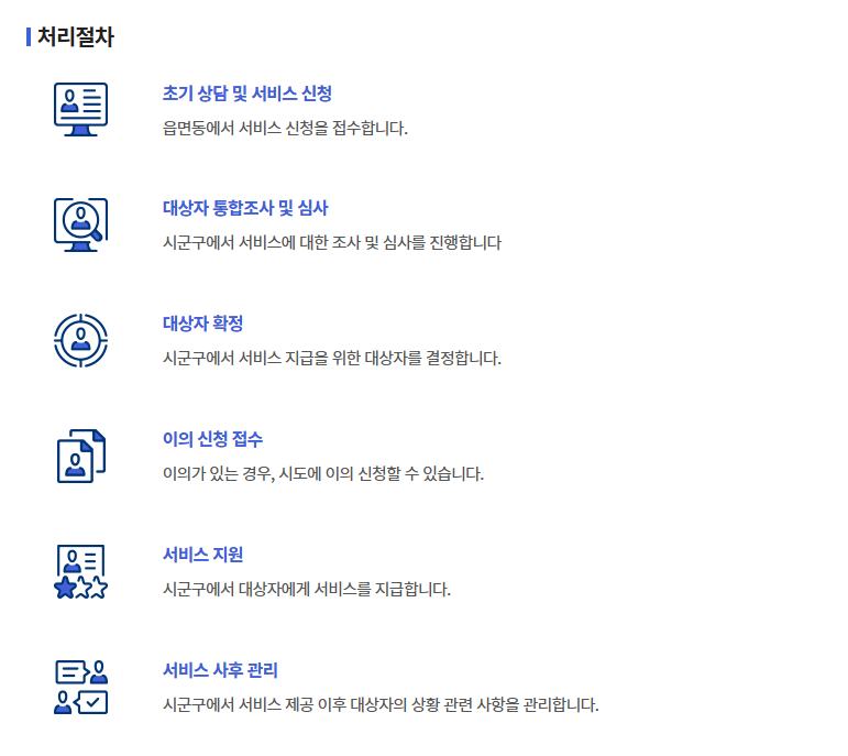 주거급여 신청 자격