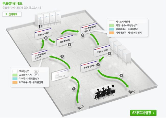 대통령 선거 본투표 장소 찾기