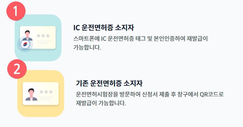 모바일 운전면허증 발급방법