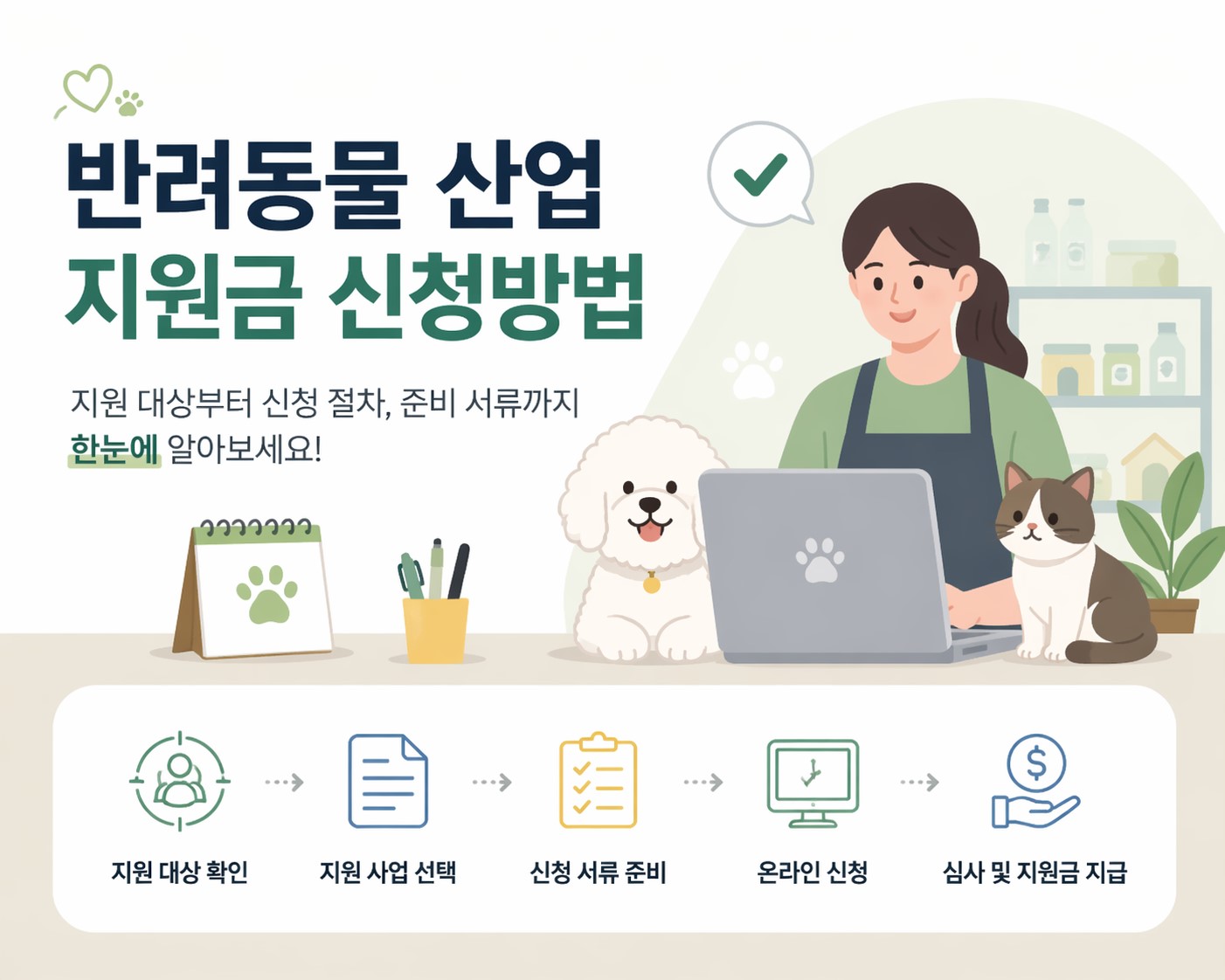 반려동물 지원금 신청 가이드 이미지
