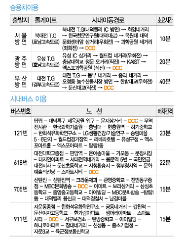 로봇융합 페스티벌