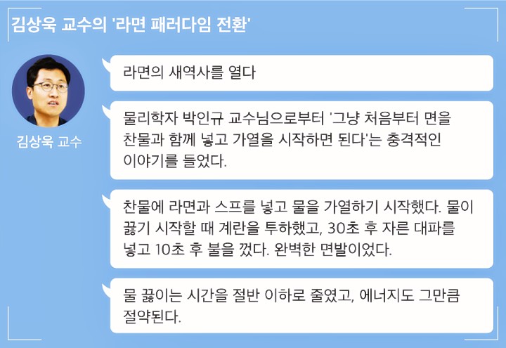 유퀴즈 온더 블럭 농심 스프 연구팀 신라면 컵라면 개발 윤재원 팀장 라면 맛있게 끓이는레시피 방법